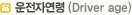운전자연령(Driver age)